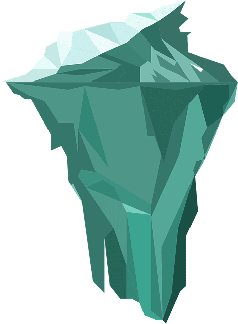 Clean Code Iceberg